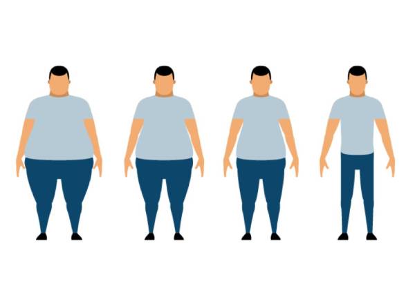 Fat-thin-weight-gain-weight-loss-overweight-cpt-Geormanii.jpg