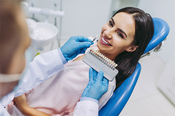 The Cost of Dental Services